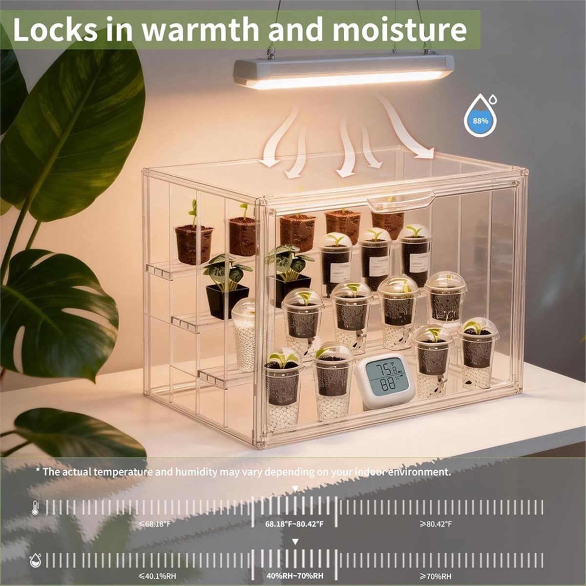 Greenhouse Mini Indoor - Industrielle Werkzeuge: Transparentes Mini-Gewächshaus für den