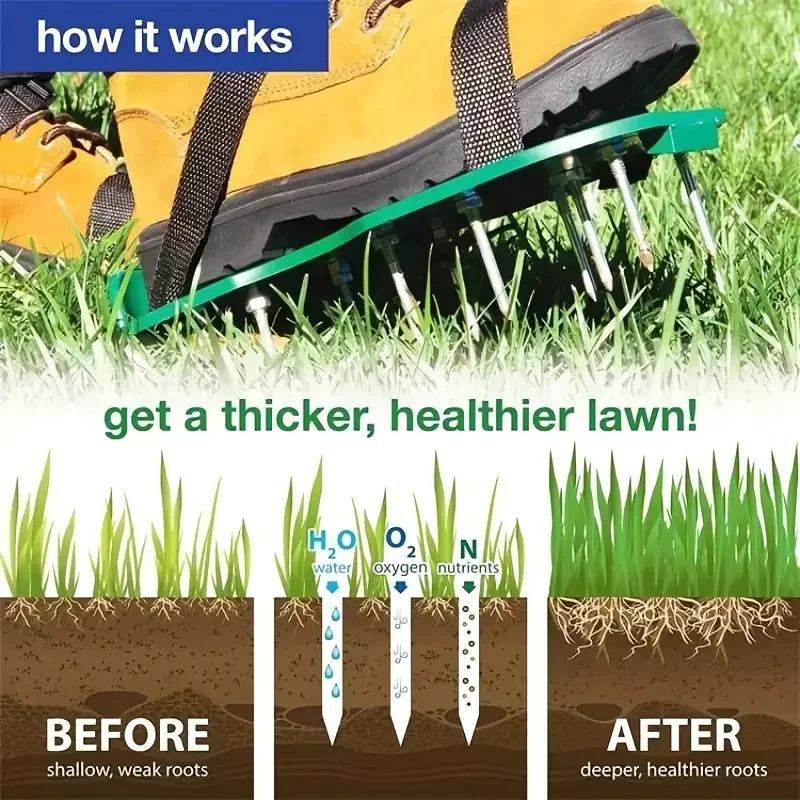 Gartenbelüftungsschuhe mit Spi – Gardening Tools For Weeds Bewertung und Preis