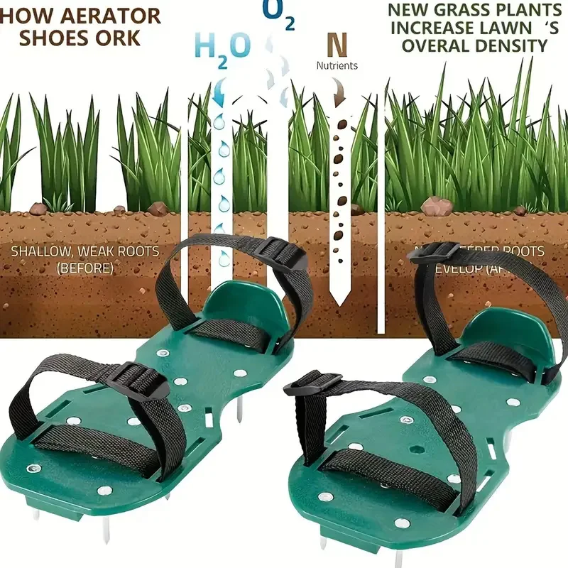 Gartenbelüftungsschuhe mit Spi – Gardening Tools For Weeds Bewertung und Preis