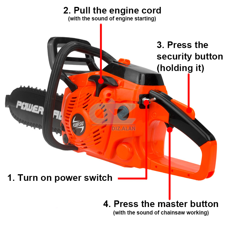 Kinder Werkzeuge Power Kettens – Gardening Tools For 10 Year Olds Bewertung und Preis