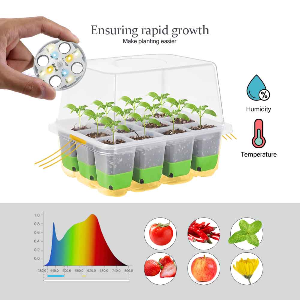 LED wachsen Licht Sämling Star – Greenhouse Mini Indoor Bewertung und Preis