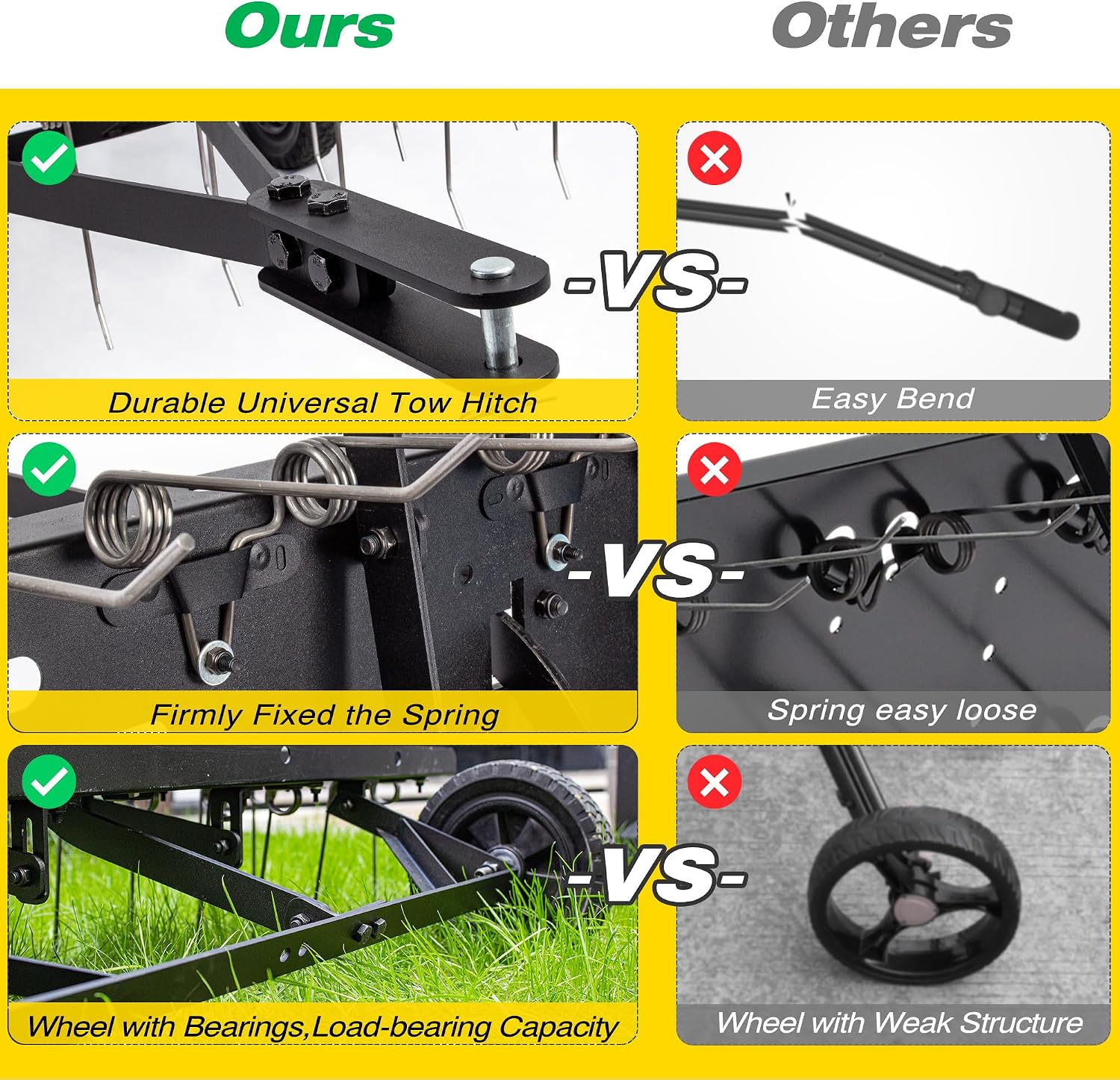 Anhängbare Rasenbelüfter-Bürst – Gardening Tools Rake Bewertung und Preis